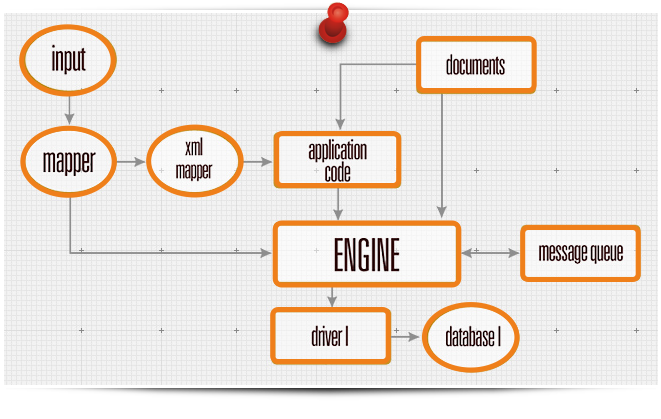 software company vadodara, software company baroda, software company india, software development company, software development company vadodara, software development company baroda, software developer company india, software developer, software developer vadodara, software development india, software developer, software development vadodara, software development baroda, software developer india, website design service, software development service vadodara, software development service baroda, software development service india, software development gujarat, software developer gujarat, software development service gujarat